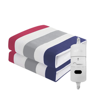 Couverture Chauffante