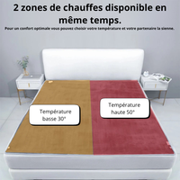 Couverture Chauffante